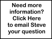 Need-Information-graphic